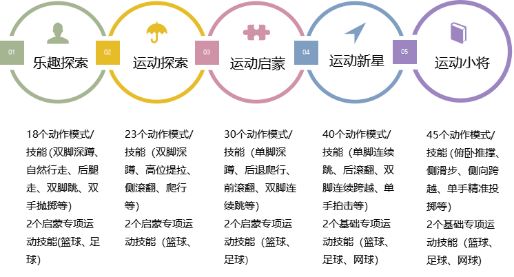 微(wēi)信圖片_20220624110214.png 微(wēi)信圖片_20220624110214.png